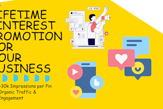 do lifetime pinterest promotion 30k impressions
