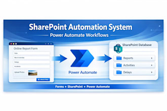 create a sharepoint workflow automation with power automate