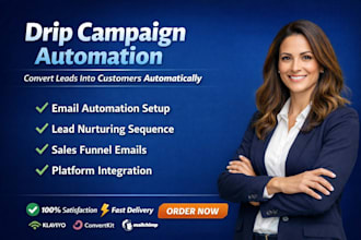 design high converting drip campaign automation for email marketing