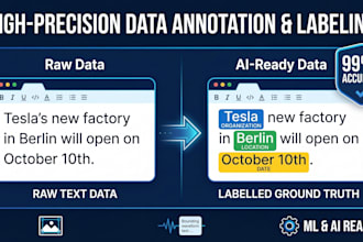 do text annotation for ml and ai