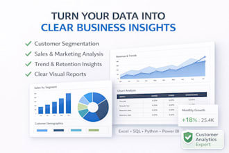 analyze your business data and identify growth opportunities