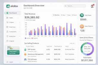 do custom crm, pos, inventory management, hr, saas app, mvp, booking system, wms