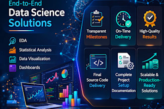 do data science and data analysis projects using python
