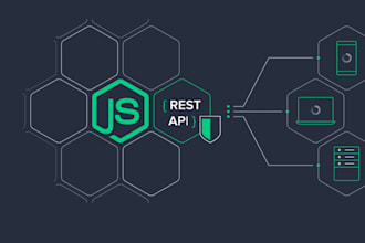 create secure nodejs backend rest API