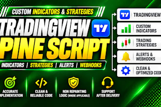 code custom tradingview pine script strategy, indicator and alerts