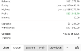 install mt4 xauusd gold trading bot xauusd trading bot forex scalping bot mql4