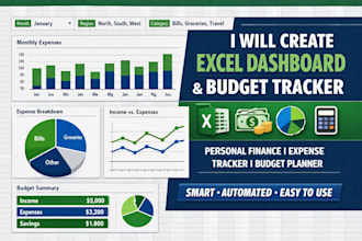 custom excel budget spreadsheet, personal finance planner and expense tracker