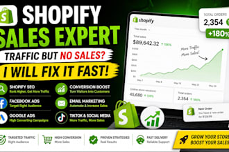 do shopify marketing shopify seo marketing ecommerce and shopify store sales