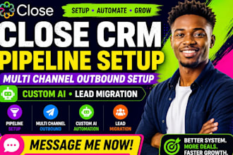 close crm sales pipeline multi channel outbound automation ai zapier workflows