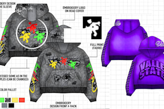 draw clothing tech pack apparel production fashion designer
