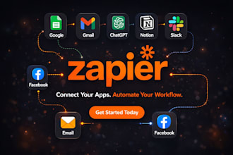 deliver zapier integration and zapier automation