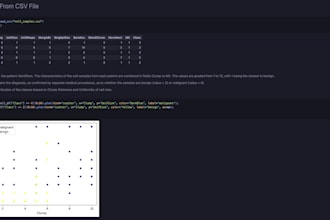 build machine learning models in python