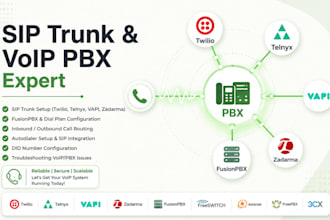setup sip trunk, voip pbx, autodialer with twilio, telnyx, vapi, fusionpbx, zada