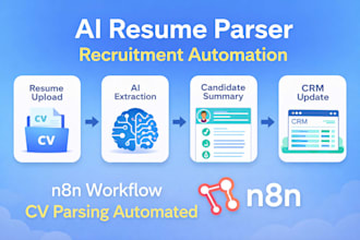 create an ai powered CV parsing and recruitment workflow