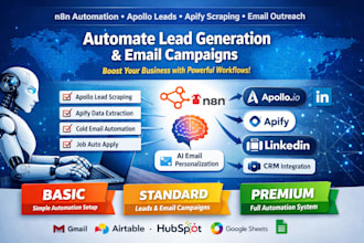do email campaign automation apollo apify lead generation job auto apply n8n