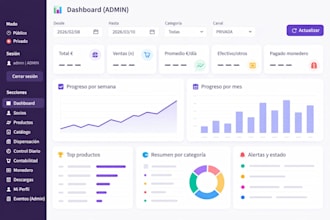 build a custom business dashboard or internal tools