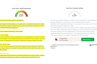 humanize ai written copy and restore your brand voice