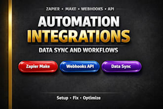 zapier and make automation integrations webhooks api workflows data syncing