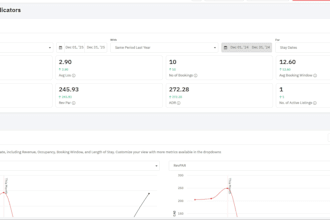 help you with str revenue management for your short term rental