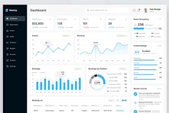 develop full stack or cloner web apps, saas, mvp, erpnext, and odoo solutions