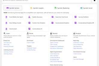 do full sprinklr implementation