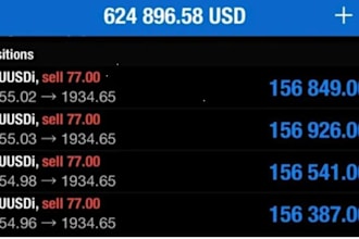develop forex trading bot, trading bot, forex ea, forex bot, forex trading robot