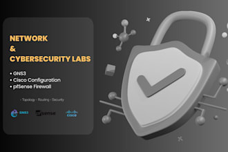 design cisco networking and network security labs in gns3