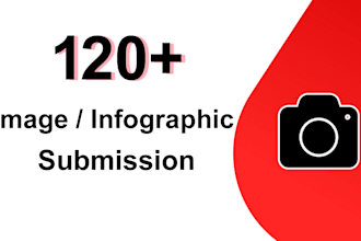 do manual infographic or image submission on 120 sites