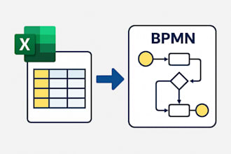 ich bin der partner für bpmn