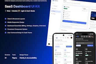 saas dashboard uiux design, web app modern dashboard design