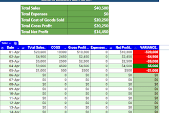 create an automated inventory management google sheet for your business