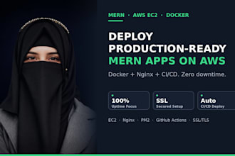 deploy production ready mern apps on AWS