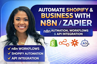 setup shopify n8n automation n8n workflows zapier api integration n8n ai agent