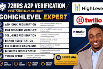 a2p 10dlc registration, gohighlevel a2p 10dlc sms compliance, twilio, ghl a2p