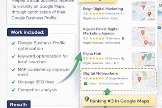 grow your website organic traffic with powerful seostrategie