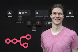 create and optimize an n8n workflow