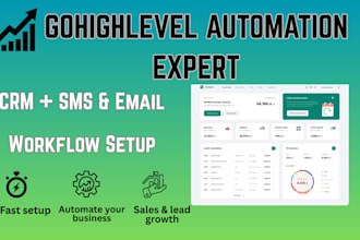 setup gohighlevel automation workflows and CRM integration