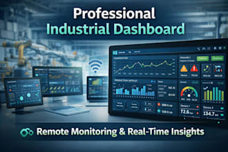 create a professional dashboard for remote industrial monitoring
