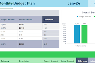 create custom excel budget template spreadsheet annual finance google sheets csv