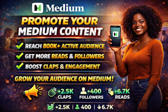 do organic medium article promotion,medium followers,active audience, engagement