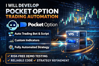 code option automated script,indicator and strategy for options