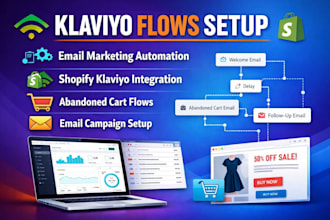 setup shopify klaviyo flows email marketing abandoned cart flows email campaign