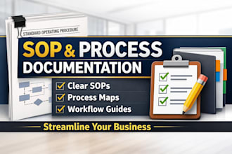create professional sops and process documentation