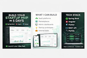 build your startup mvp in 5 days