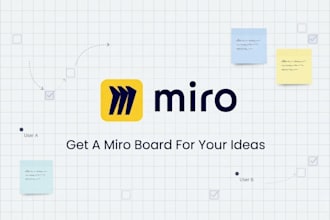 create a miro board for you