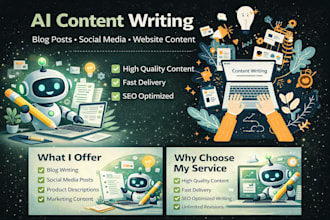 create ai blog posts and automate content marketing