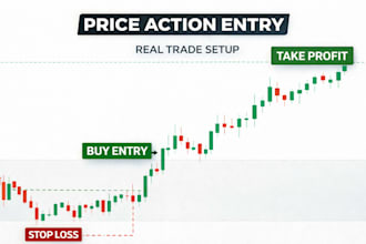 teach you a simple profitable forex trading strategy using price action