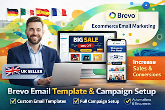 do brevo email template design brevo german ecommerce campaign setup boost sales