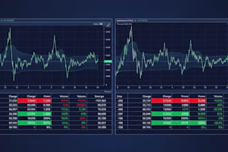 develop automated algo trading quant trading bot, quant bot, quant automation
