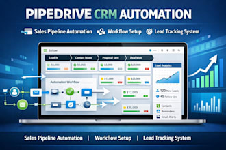 automate pipedrive CRM sales pipeline workflow and lead tracking